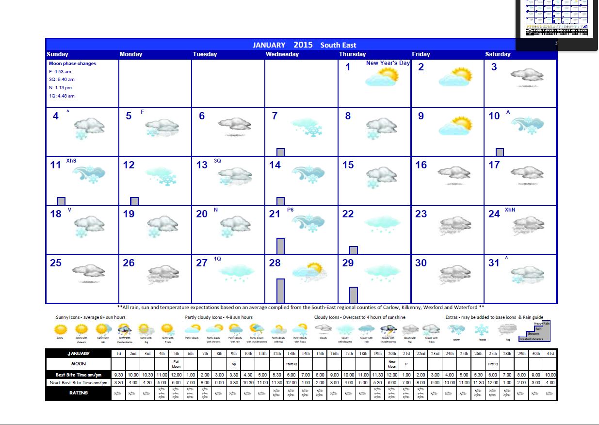 Monthly Weather Calendar Customize and Print